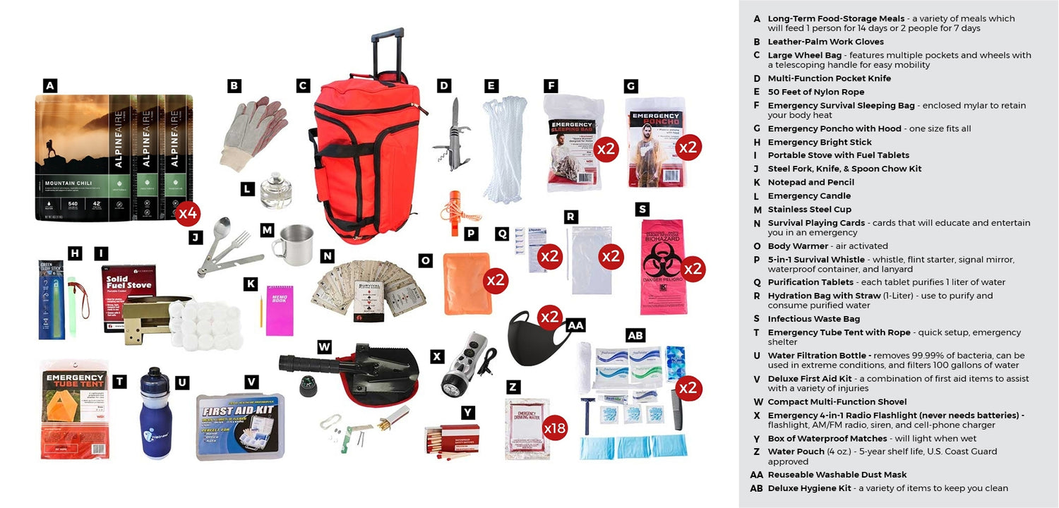 14-Day Deluxe Food Storage Survival Kit, Rolling Bag
