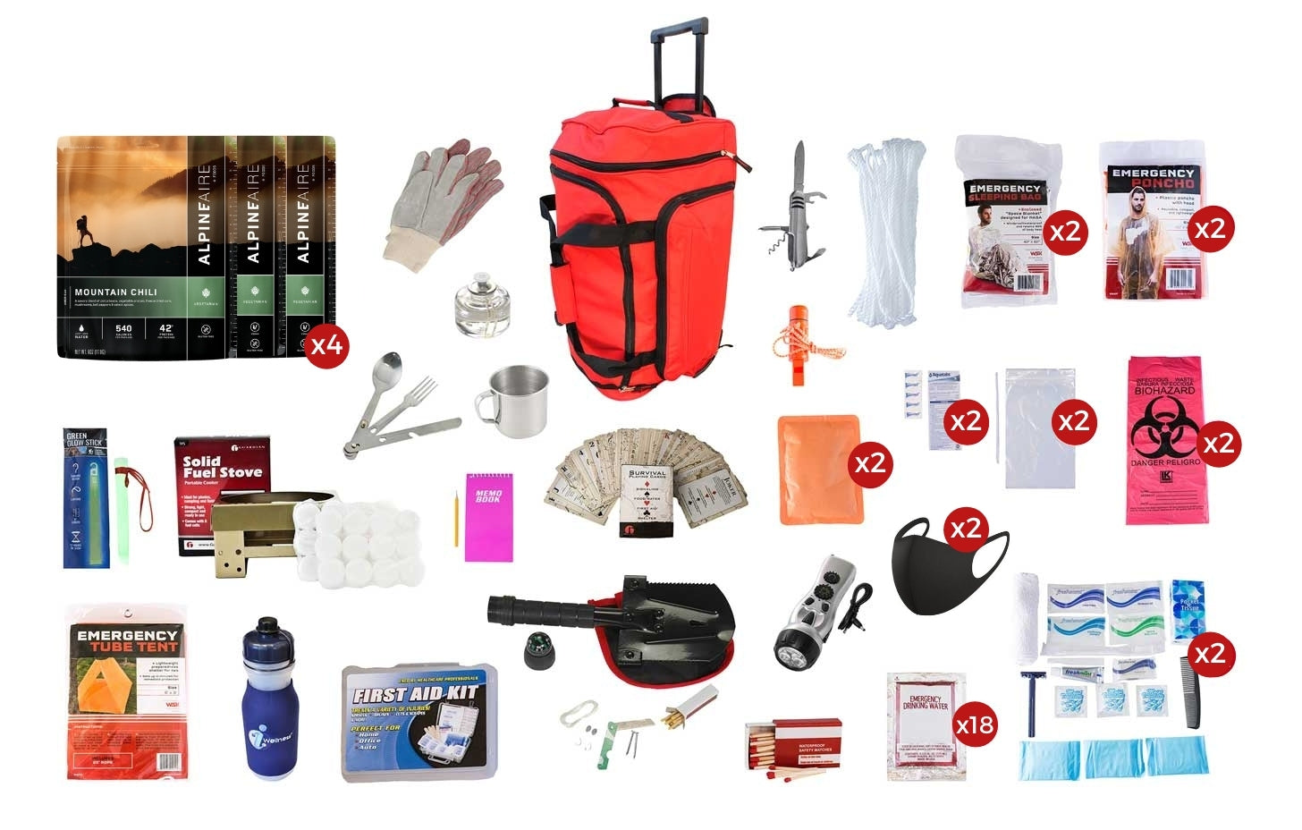 14-Day Deluxe Food Storage Survival Kit, Rolling Bag