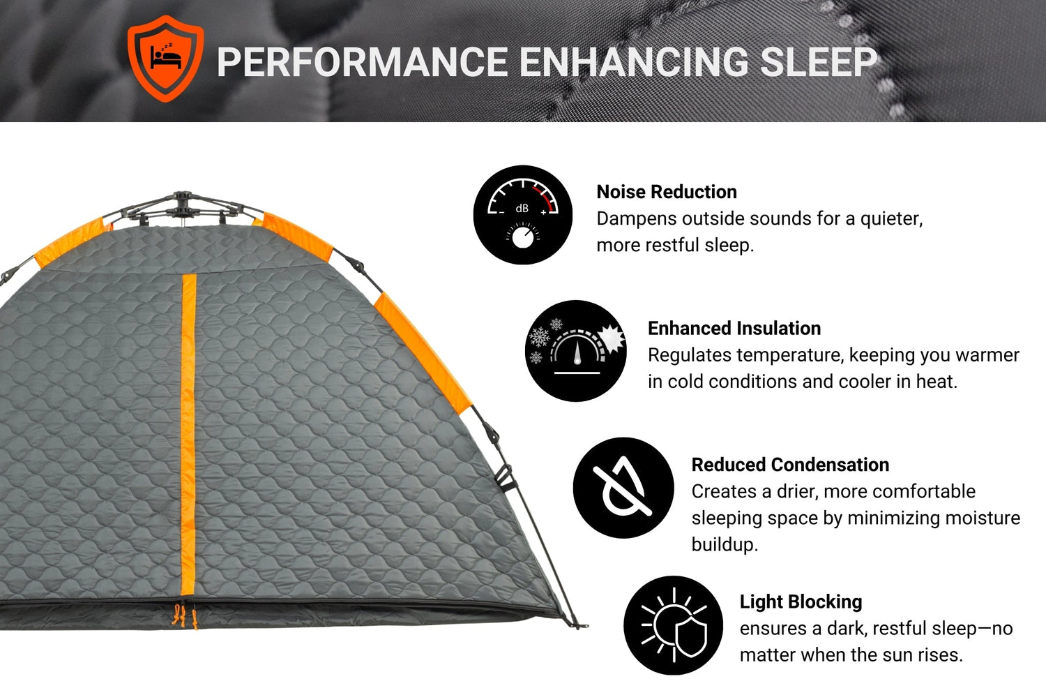 CULLA MAXX | 3 PERSON INSULATED INNER TENT