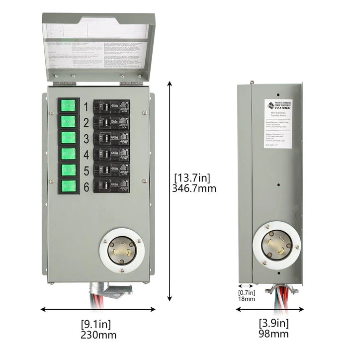 PE System